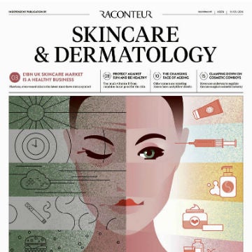 Skincare and Dermatology