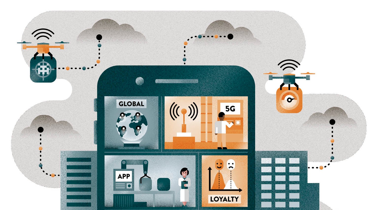 Mobile Business- Raconteur