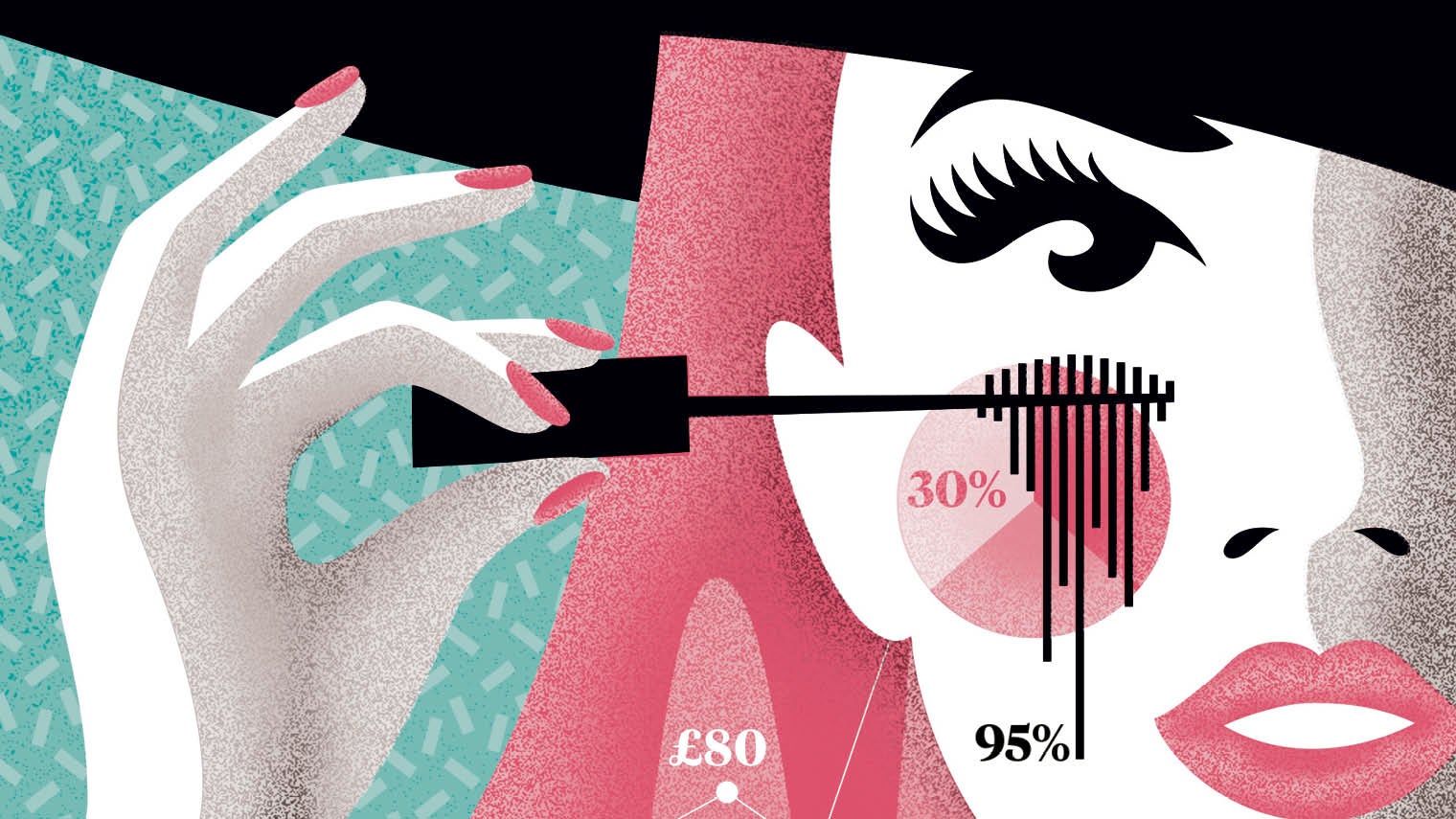 The Beauty Economy- Raconteur