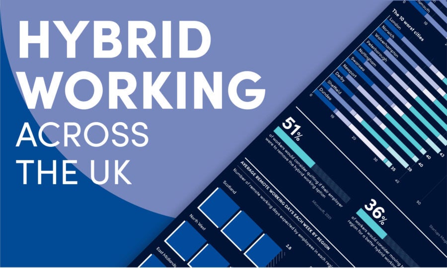 hybrid-working-across-uk