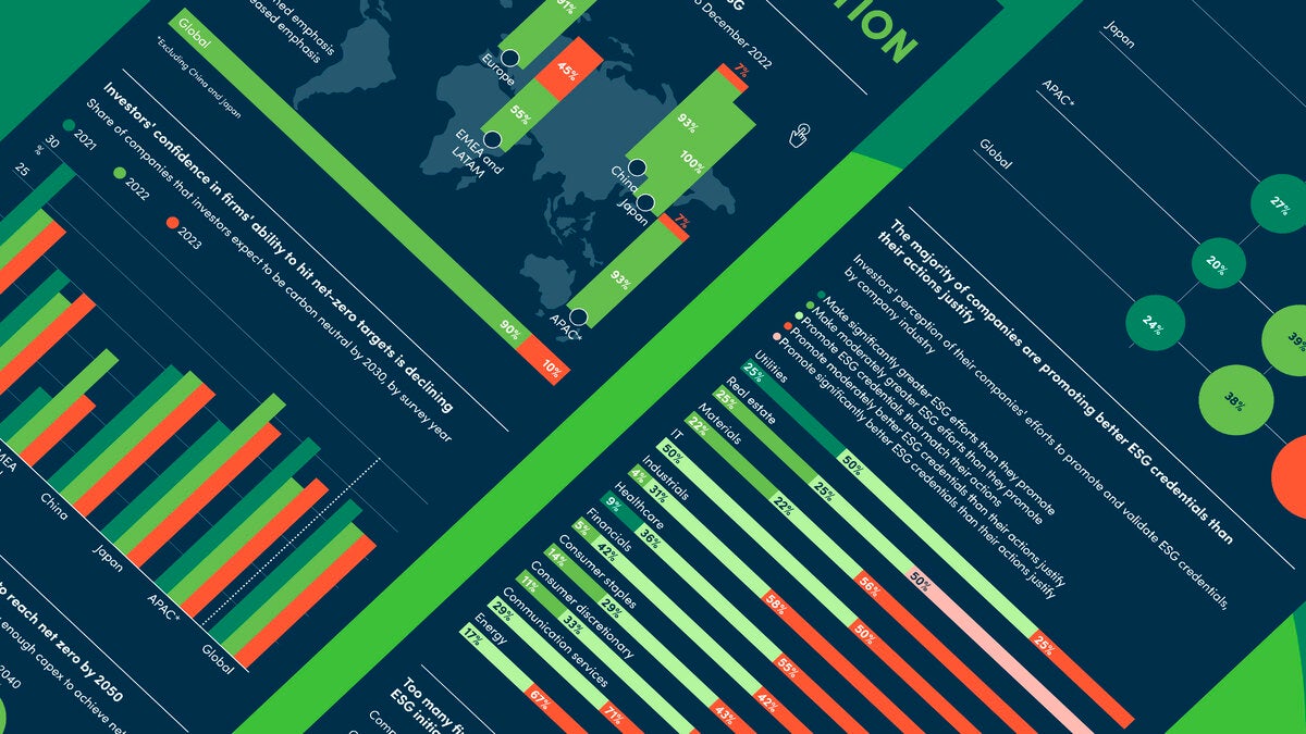 how-many-firms-esg