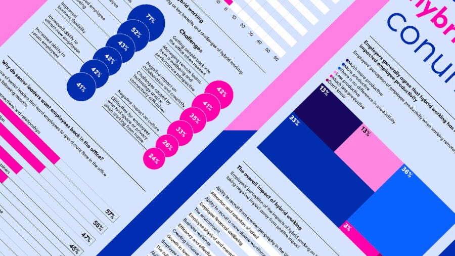 how-employers-weigh-the-pros-and-cons-of-hybrid-working